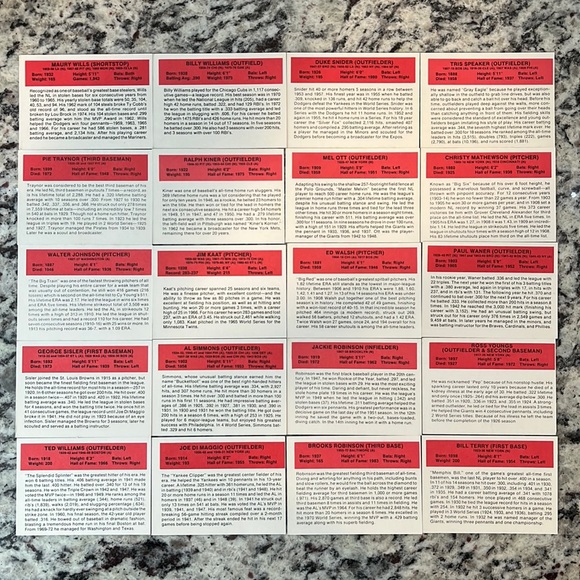 1987 Hygrade Baseball’s All-Time Greats collectible cards. Total of 48 cards. 😲 - Picture 4 of 6